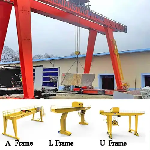 Choose Right Gantry Crane: L Frame, A Frame, U Frame Gantry Crane