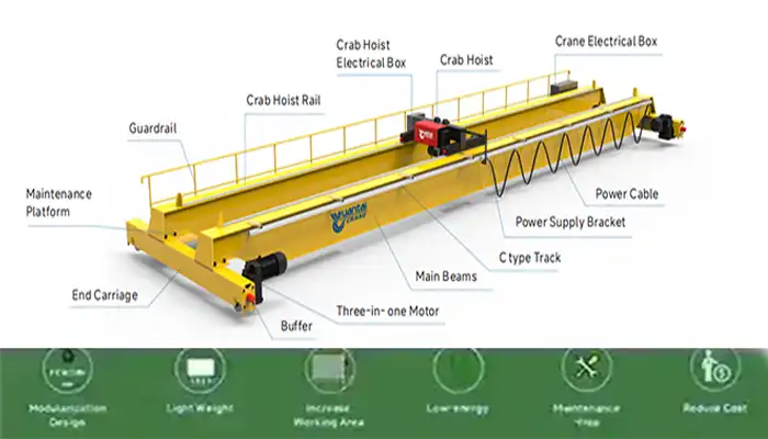 turnkey 30 ton overhead crane 