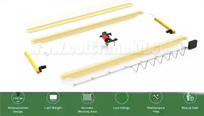 30 Ton Overhead Crane Kit for Sale and Buyer Considerations