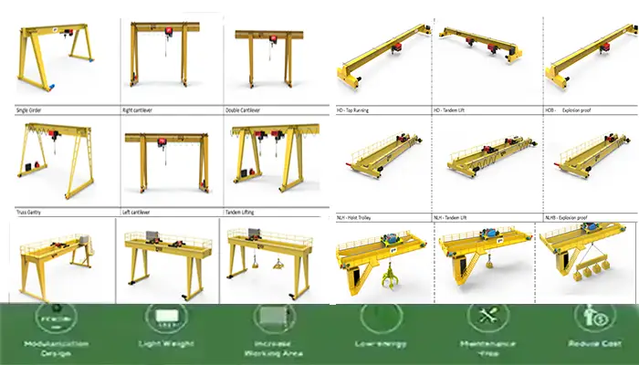 When A Gantry Crane Is More Economical Than An Overhead Crane