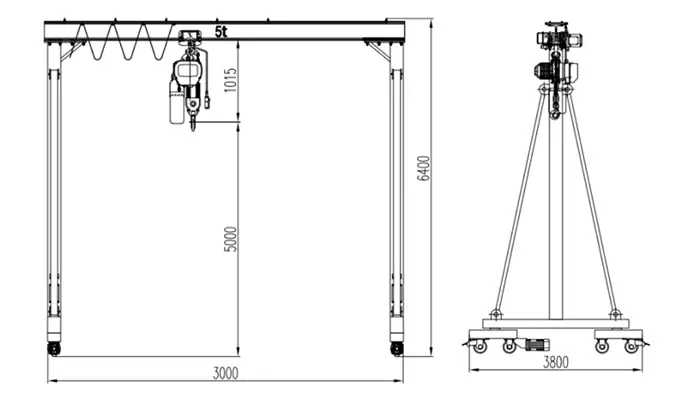 Portable Gantry Cranes for Solar PV Workshops | 0.5–5 Ton Lifting Solutions