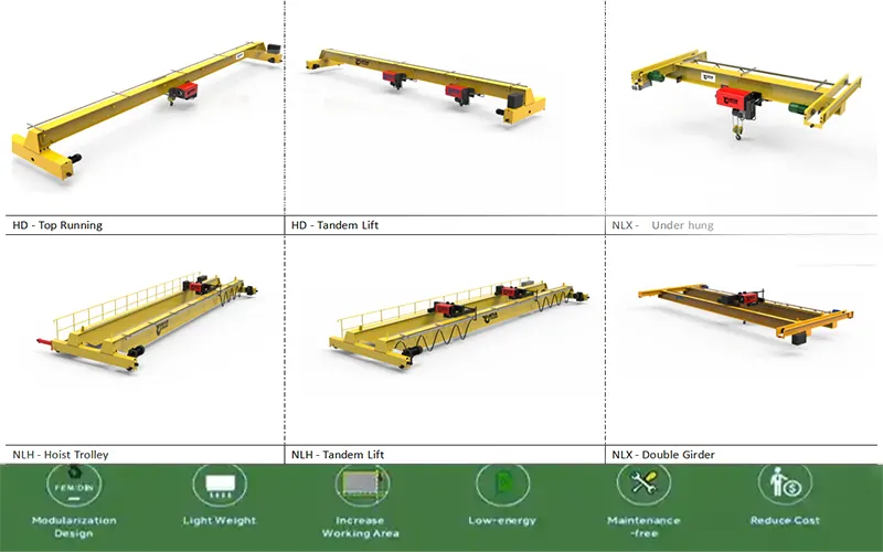types of overhead crane for your selection types of overhead crane for your selection