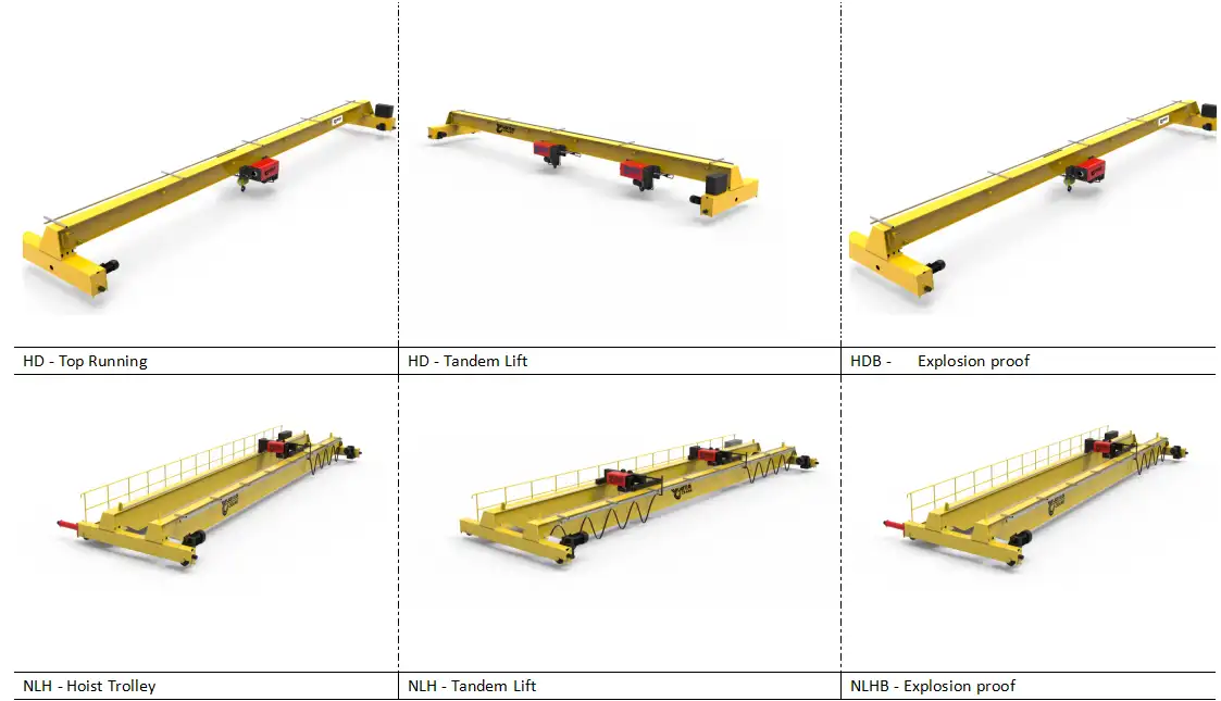 5 Ton Overhead Crane Types & Uses in Kazakhstan Guide