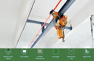 monorail cranes