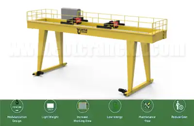 Double girder goliath gantry crane with dual trolley system for handling long heavy steel beams and oversized loads