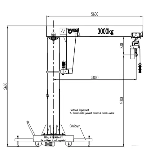 Mobile Pillar Jib Crane for Workshop Material Handling 3t r5m h4m