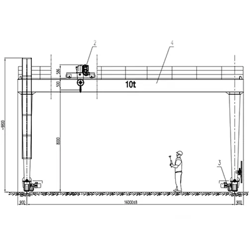 10 Ton Indoor Double Girder Gantry Crane for Concrete Slab Lifting