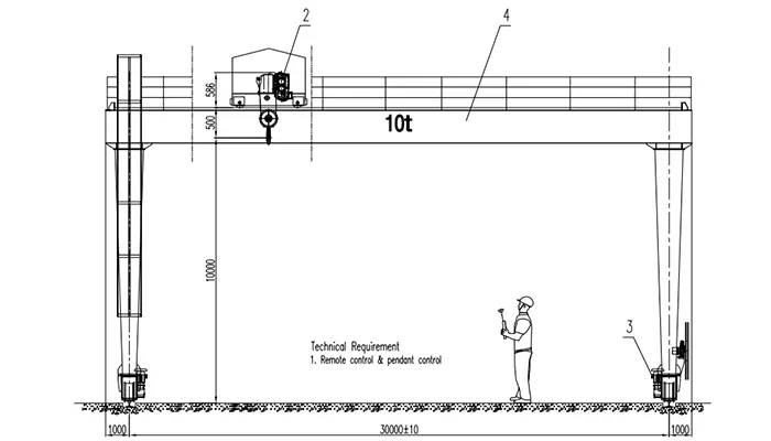 YT-MGO 10t Double Girder Gantry Crane Drawing 30m Span (VFD Hoist, Cable Reel, P38 Rail)