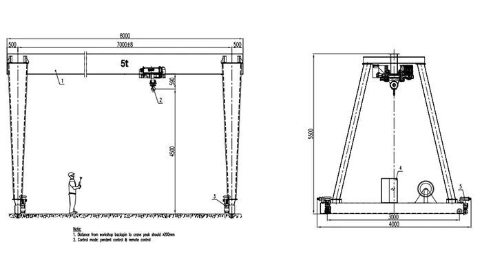 5 Ton European Single Girder Gantry Crane Drawing 7m Span Mid Spec (ISO A5, 400V 50Hz 3P)