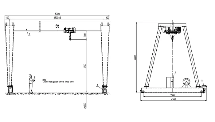 Tunnel Gantry Crane 5 Ton S4.5m H25m 6m Height Drawing Outdoor Anti-Wind (A5, Full VFD, P22 Rail)